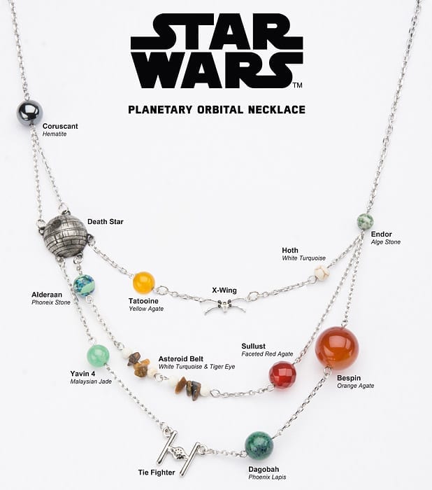 Star Wars Galaxy Necklace