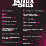 Netflix Fall Spooky Lineup